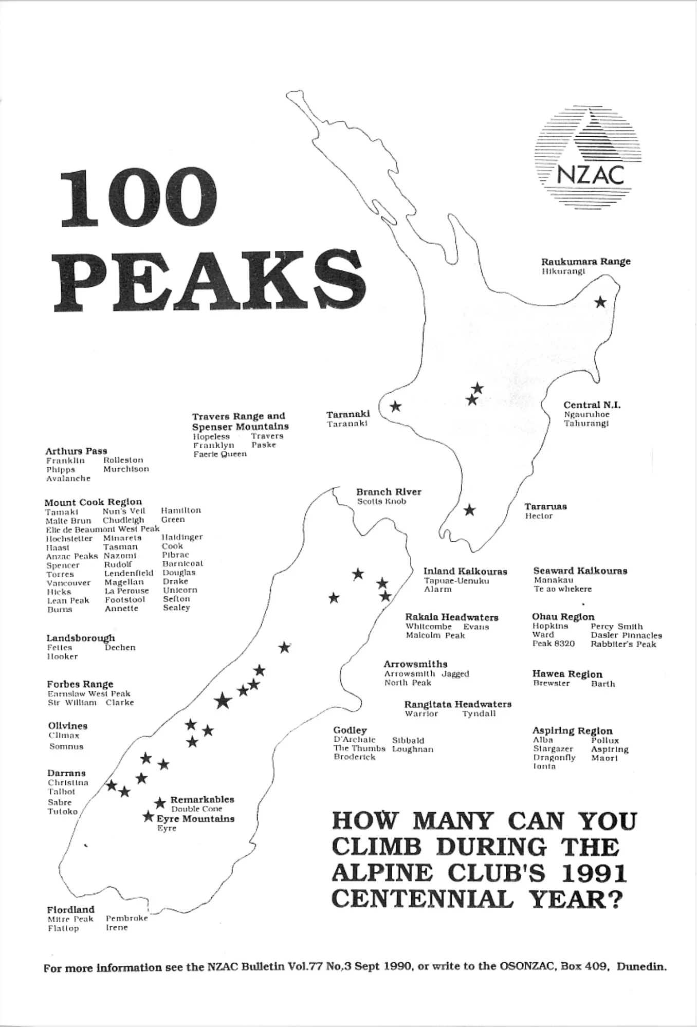NZAC 100 Peaks Challenge Publication